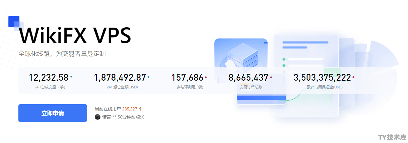 vps怎么备份数据